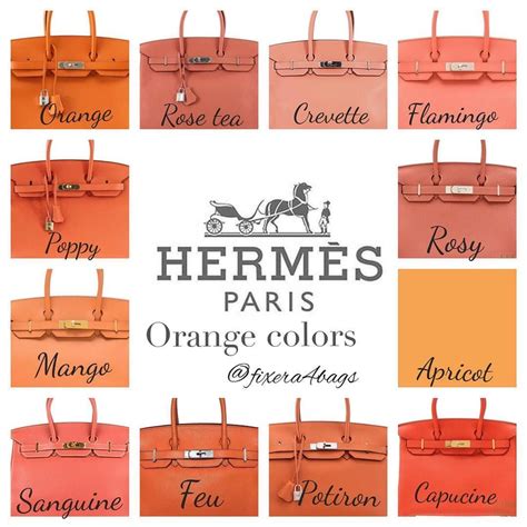 hermes color chart 2020|hermes bag color chart.